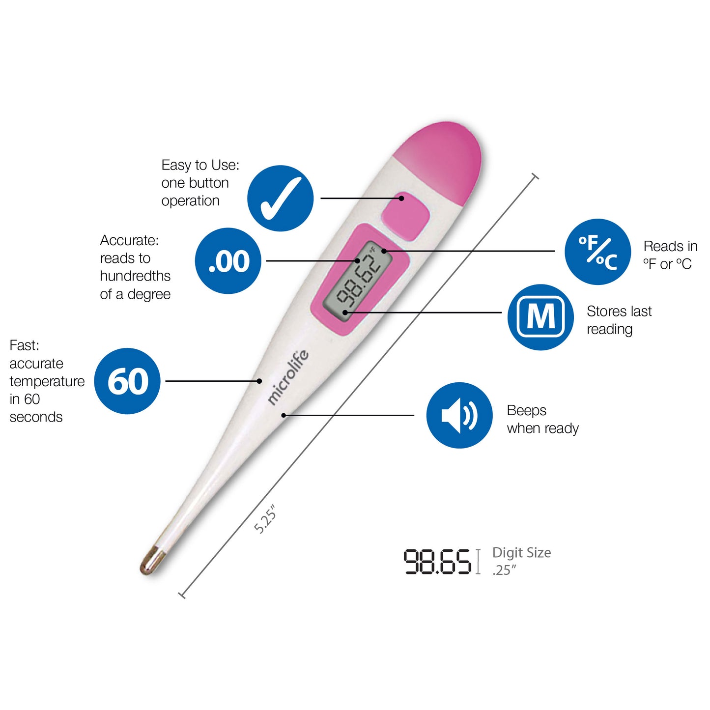 Digital Basal Thermometer