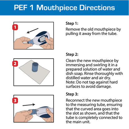 Peak Flow Meter Replacement Mouthpieces, 3-Pack