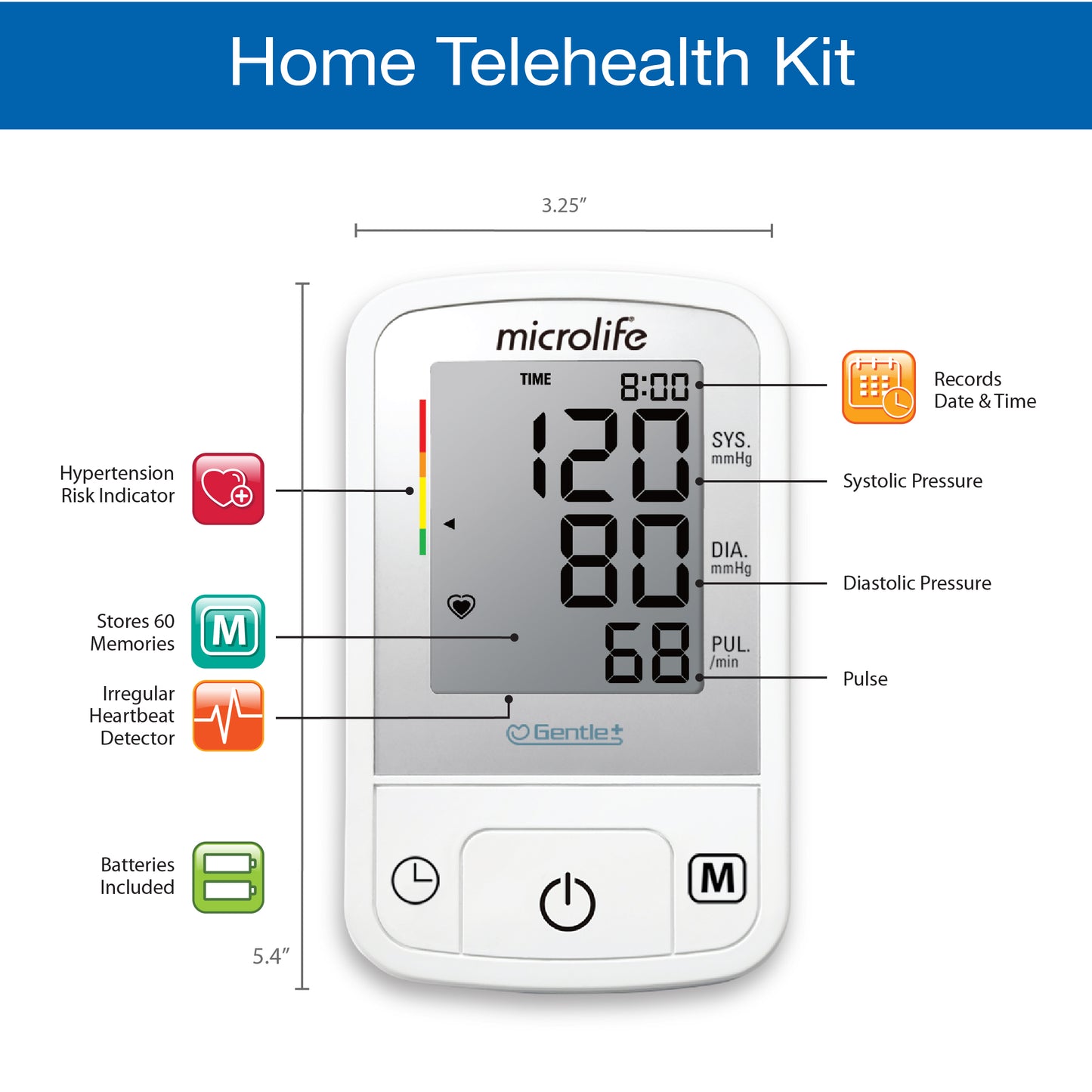 Telehealth Home Diagnostic Kit