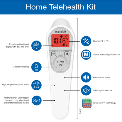 Telehealth Home Diagnostic Kit