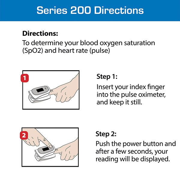 Fingertip Pulse Oximeter