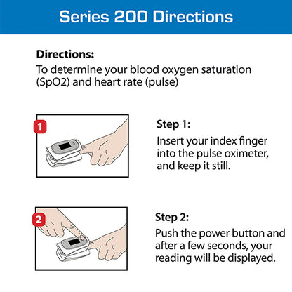 Fingertip Pulse Oximeter