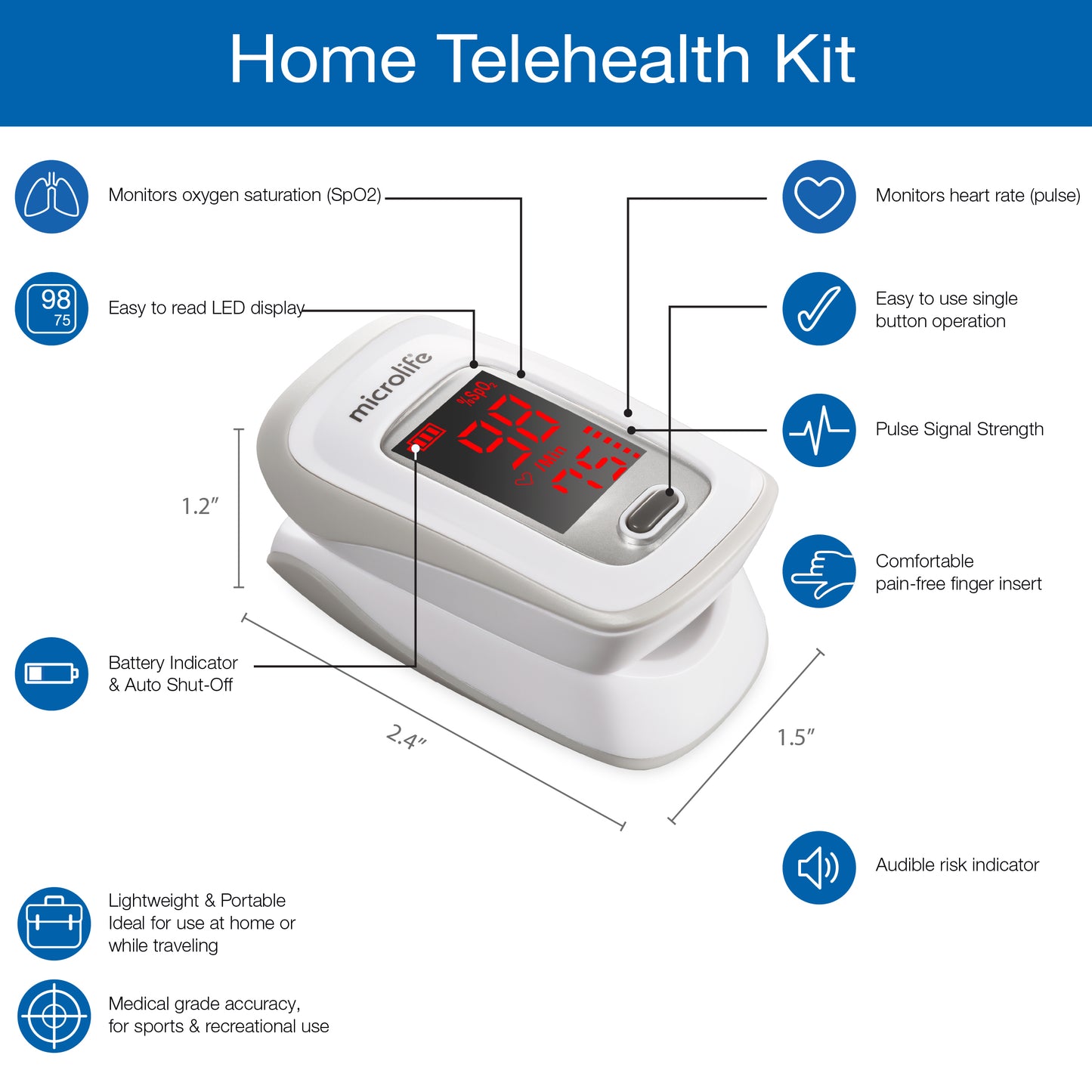 Telehealth Home Diagnostic Kit