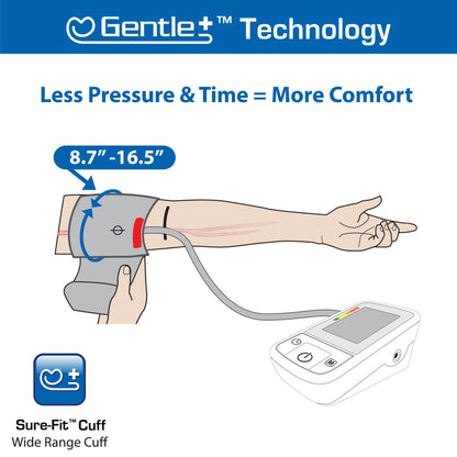 Telehealth Home Diagnostic Kit