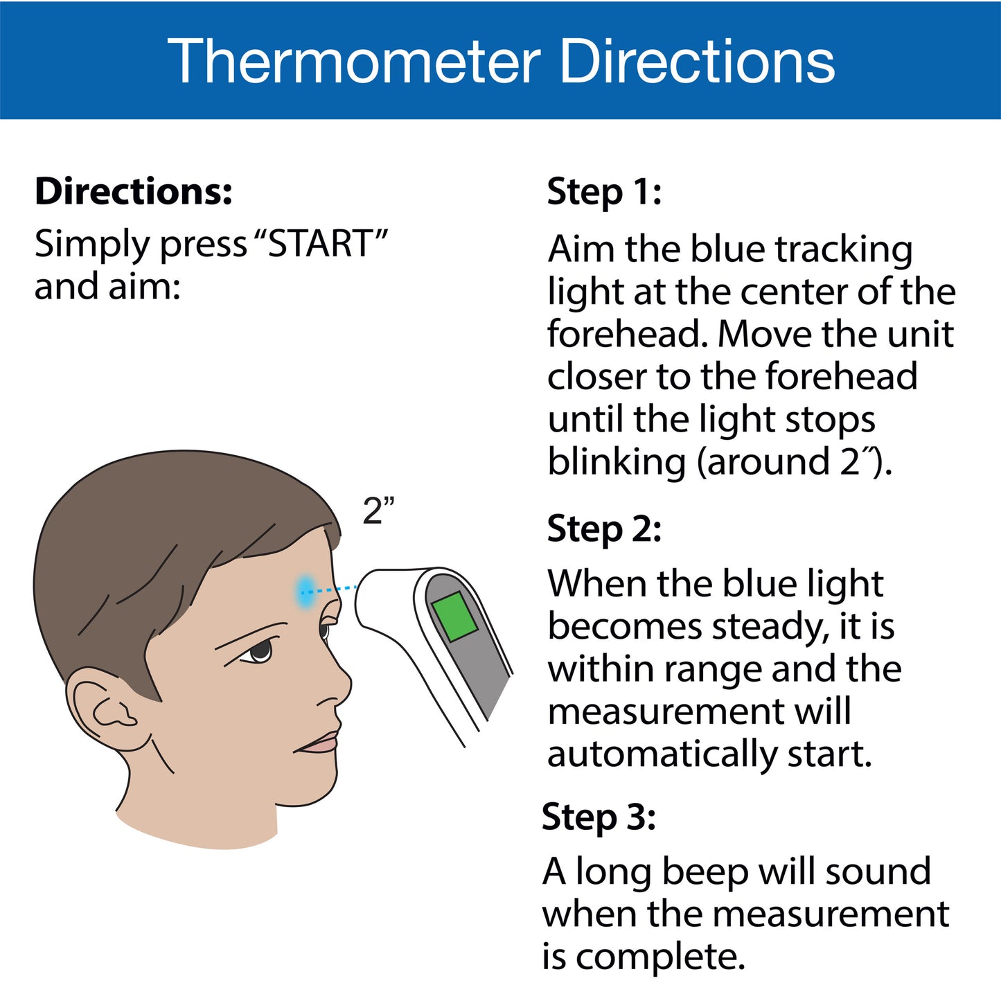 Telehealth Home Diagnostic Kit